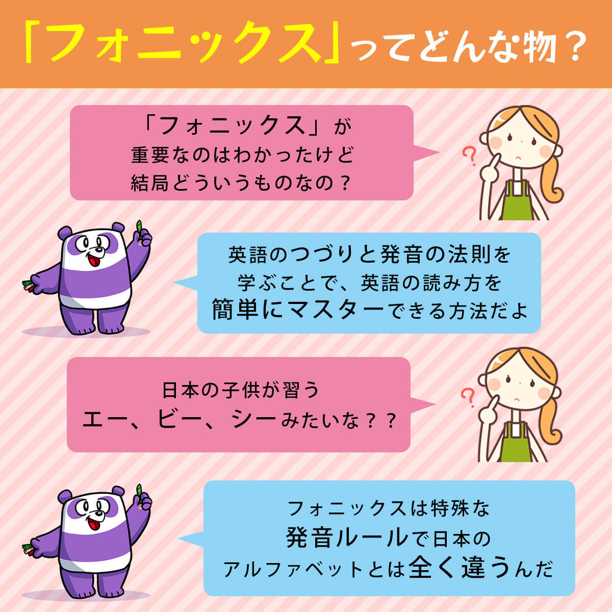 フォニックスってどんな物?