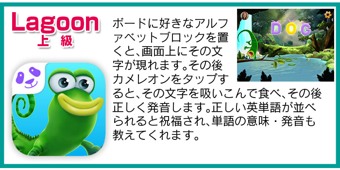 英脳フォニックス™アプリ10 Lagoon